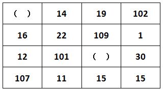 黑龍江公務員考試 行測 通關模擬試題及答案解析 10