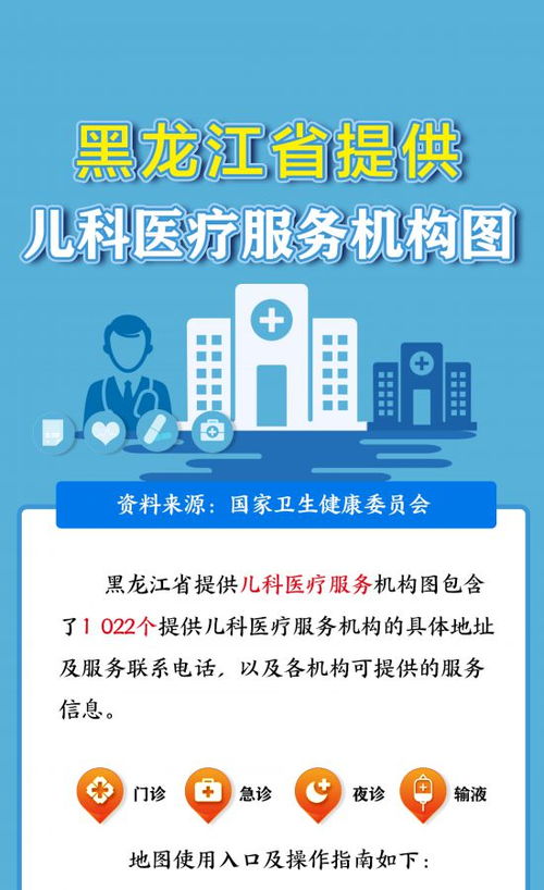 黑龍江省上線兒科醫(yī)療服務(wù)機(jī)構(gòu)圖與票務(wù)代理服務(wù)，掃碼即查便捷高效