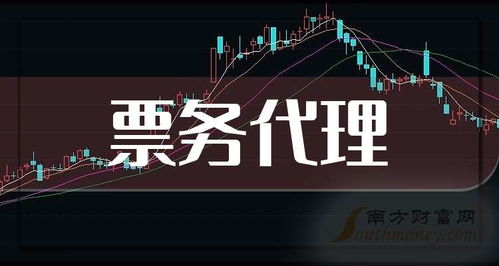 2024年票務代理上市公司全梳理 市場格局、業務模式與未來展望